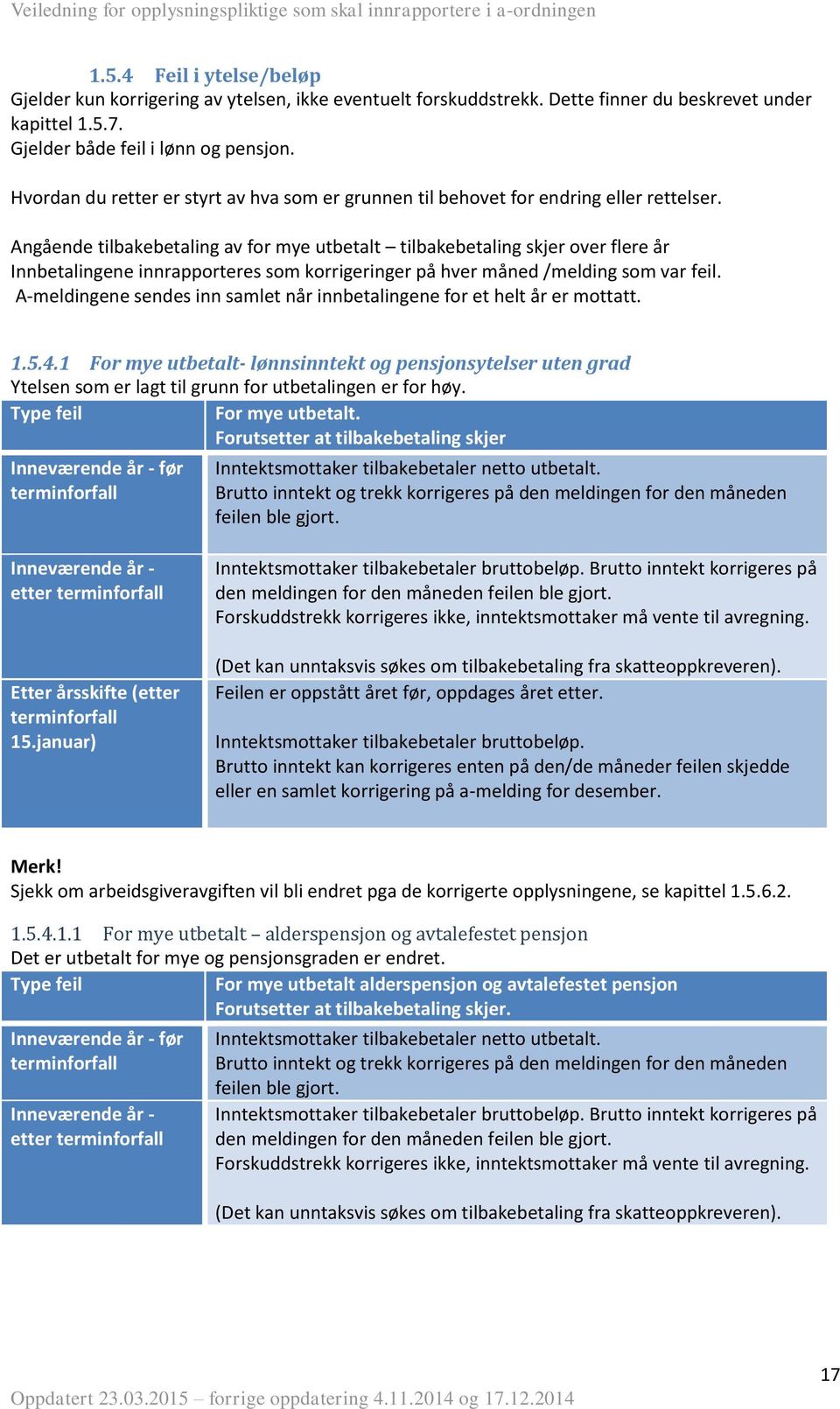 Angående tilbakebetaling av for mye utbetalt tilbakebetaling skjer over flere år Innbetalingene innrapporteres som korrigeringer på hver måned /melding som var feil.