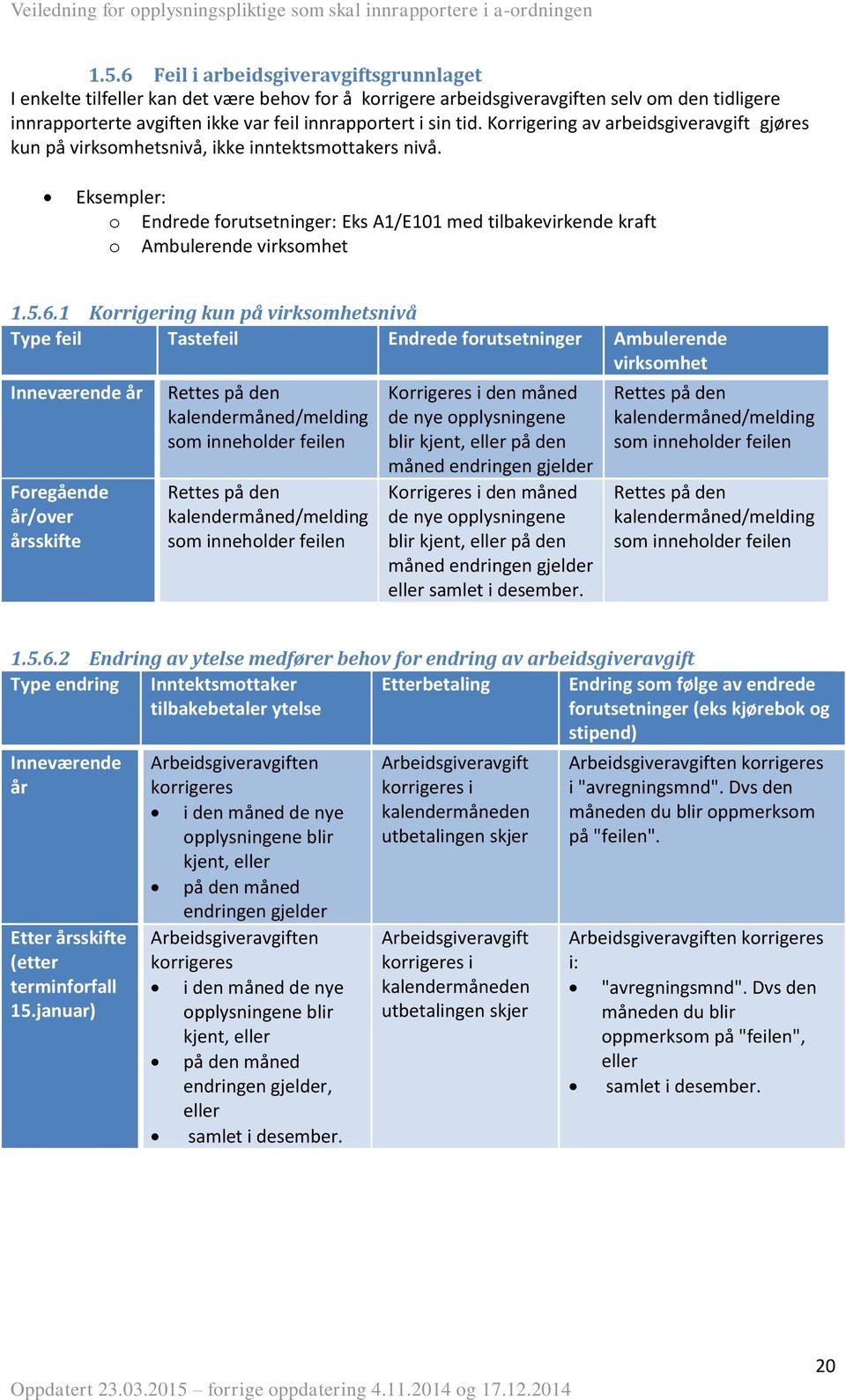 Eksempler: o Endrede forutsetninger: Eks A1/E101 med tilbakevirkende kraft o Ambulerende virksomhet 1.5.6.