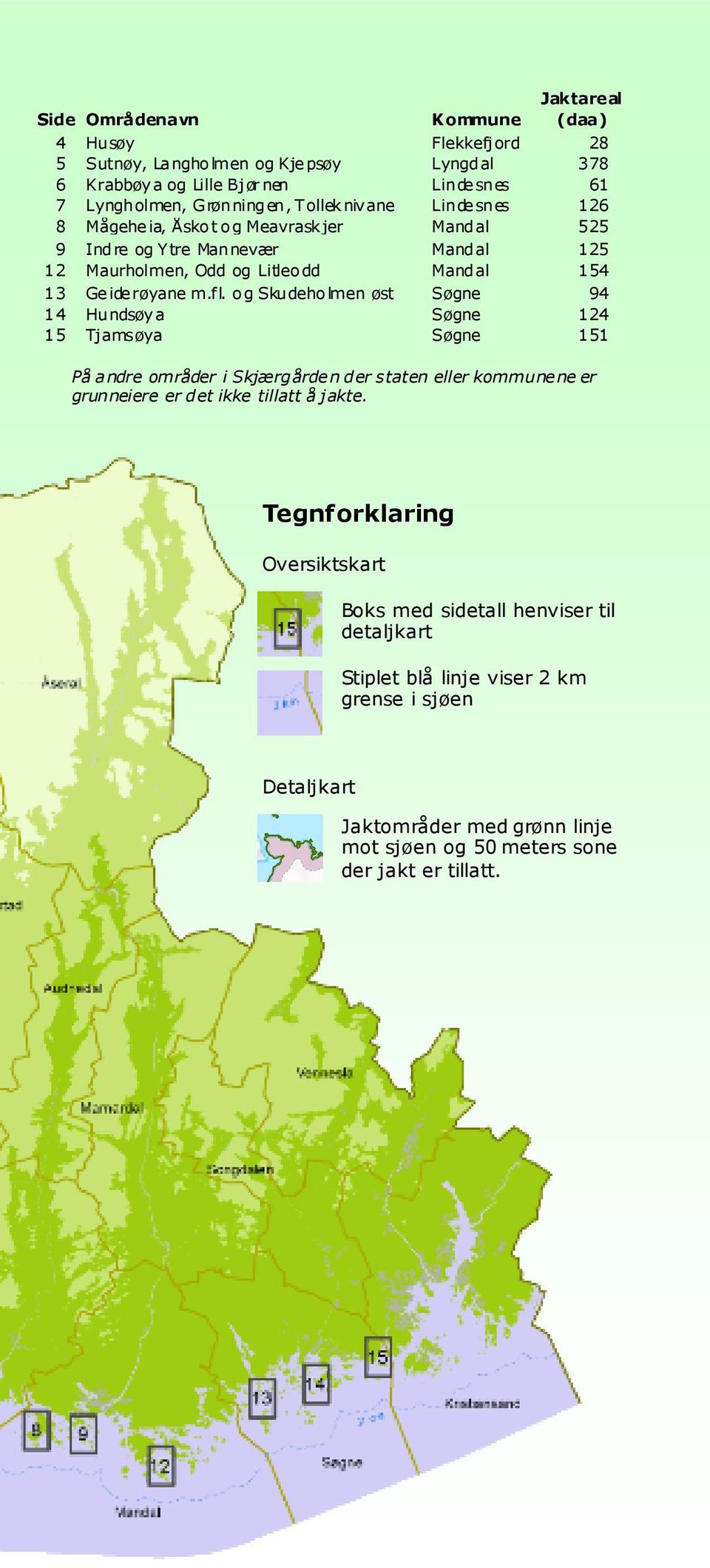 og Skudeholmen øst Søgne 94 14 Hundsøya Søgne 124 15 Tjamsøya Søgne 151 På andre områder i Skjærgården der staten eller kommunene er grunneiere er det ikke tillatt å jakte.