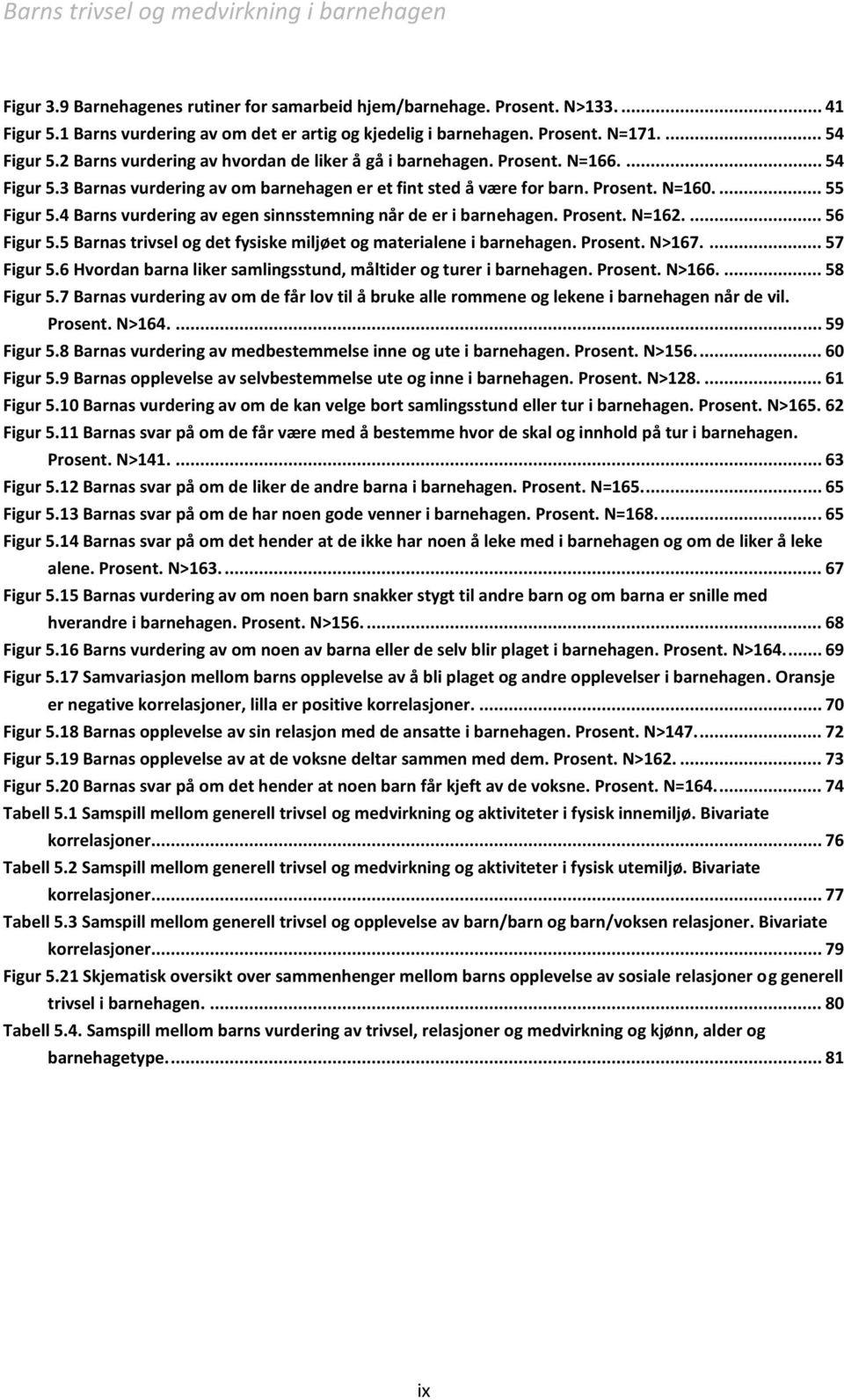 4 Barns vurdering av egen sinnsstemning når de er i barnehagen. Prosent. N=162.... 56 Figur 5.5 Barnas trivsel og det fysiske miljøet og materialene i barnehagen. Prosent. N>167.... 57 Figur 5.