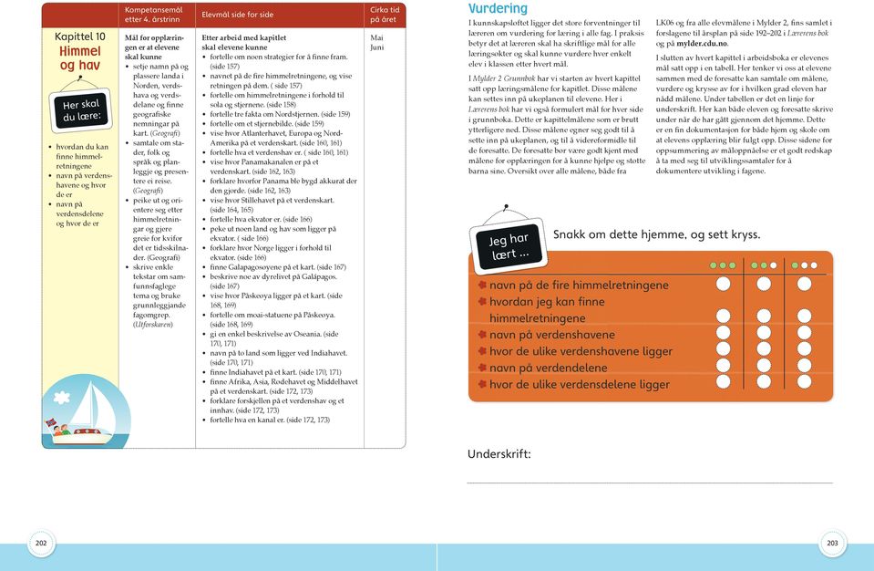 (Geografi) peike ut og orientere seg etter himmelretningar og gjere greie for kvifor det er tidsskilnader. (Geografi) skrive enkle tekstar om samfunnsfaglege tema og bruke grunnleggjande fagomgrep.