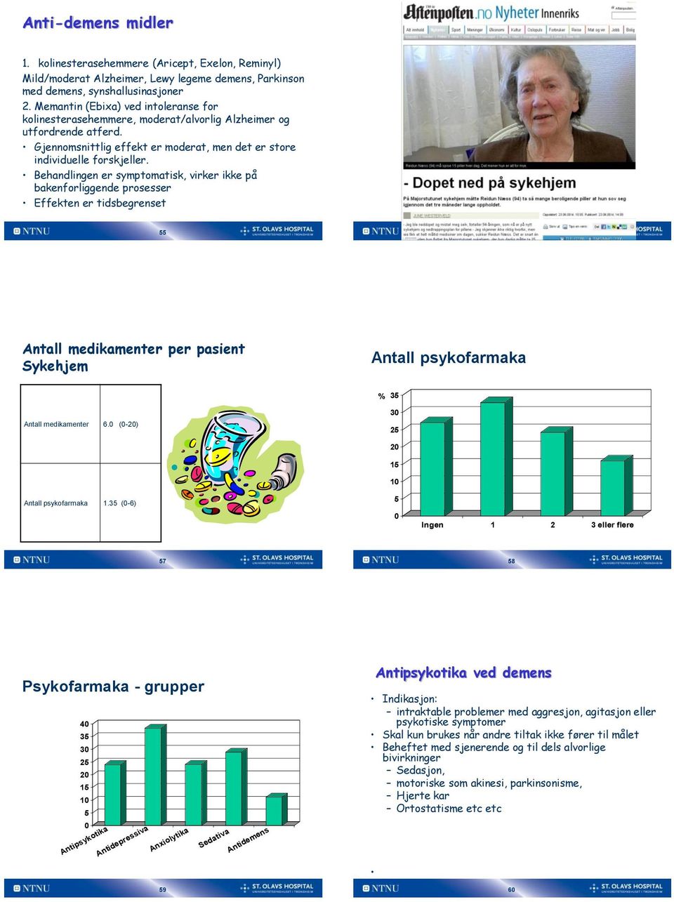 Behandlingen er symptomatisk, virker ikke på bakenforliggende prosesser Effekten er tidsbegrenset 55 56 Antall medikamenter per pasient Sykehjem Antall psykofarmaka % 35 Antall medikamenter 6.