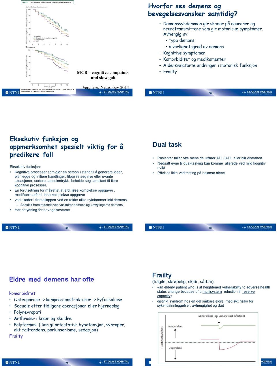 Avhengig av: type demens alvorlighetsgrad av demens Kognitive symptomer Komorbiditet og medikamenter Aldersrelaterte endringer i motorisk funksjon Frailty 68 Eksekutiv funksjon og oppmerksomhet