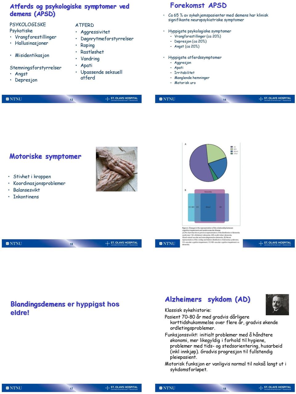 Hyppigste psykologiske symptomer Vrangforestillinger (ca 20%) Depresjon (ca 20%) Angst (ca 20%) Hyppigste atferdssymptomer Aggresjon Apati Irritabilitet Manglende hemninger Motorisk uro 13 14