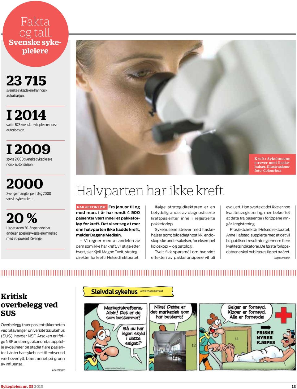 Illustrasjonsfoto: Colourbox 20 % I løpet av en 20-årsperiode har andelen spesialsykepleiere minsket med 20 prosent i Sverige.