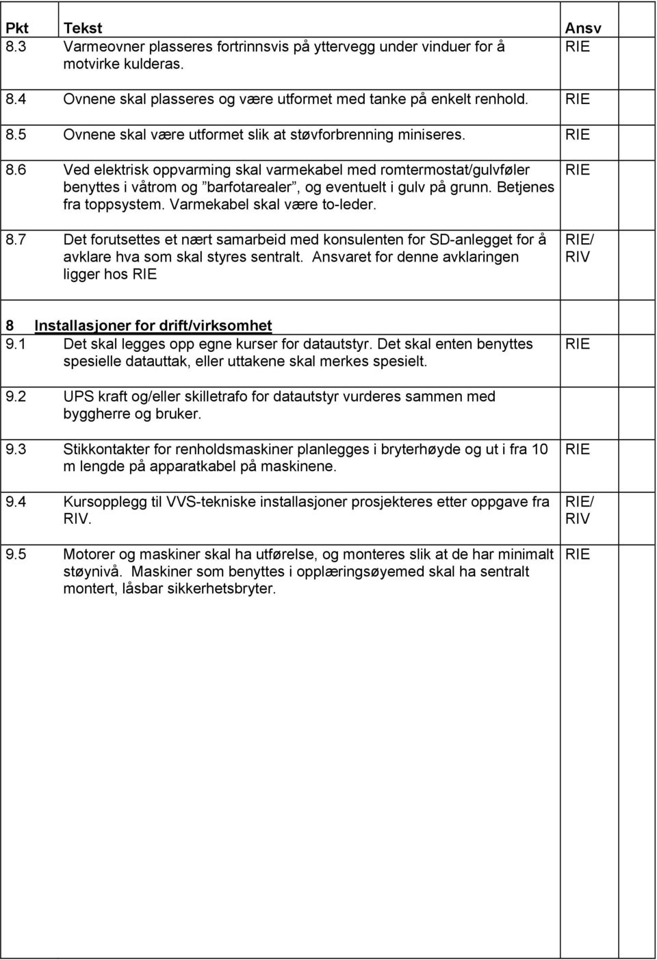 7 Det forutsettes et nært samarbeid med konsulenten for SD-anlegget for å avklare hva som skal styres sentralt. Ansvaret for denne avklaringen ligger hos / RIV 8 Installasjoner for drift/virksomhet 9.