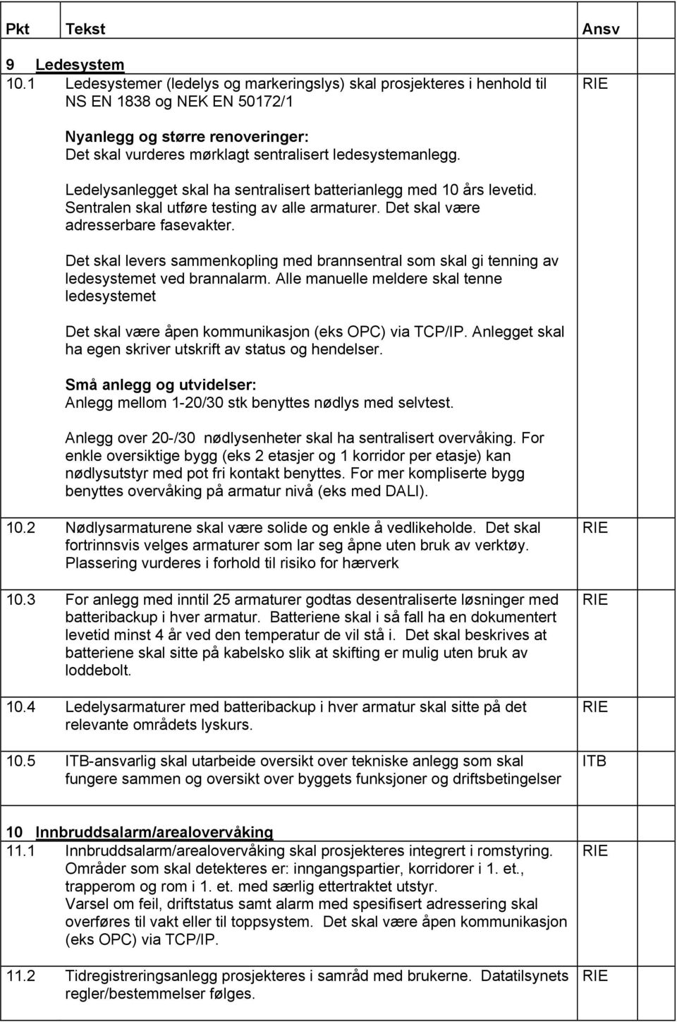 Ledelysanlegget skal ha sentralisert batterianlegg med 10 års levetid. Sentralen skal utføre testing av alle armaturer. Det skal være adresserbare fasevakter.