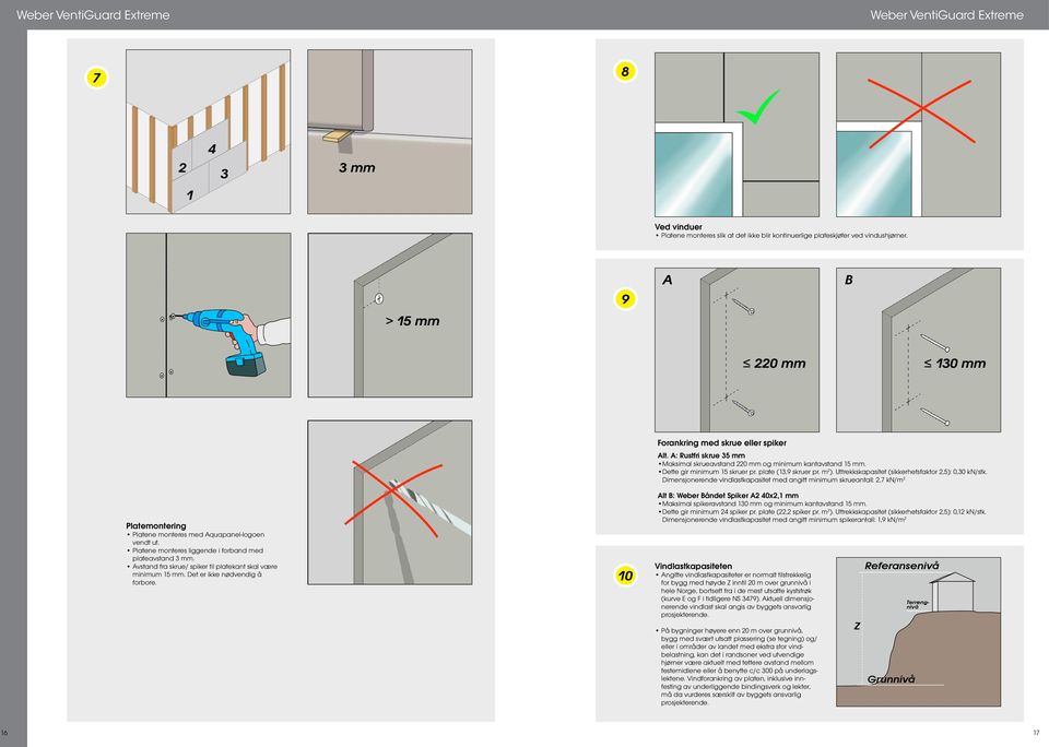 Avstand fra skrue/ spiker til platekant skal være minimum 15 mm. Det er ikke nødvendig å forbore. 10 Forankring med skrue eller spiker Alt.
