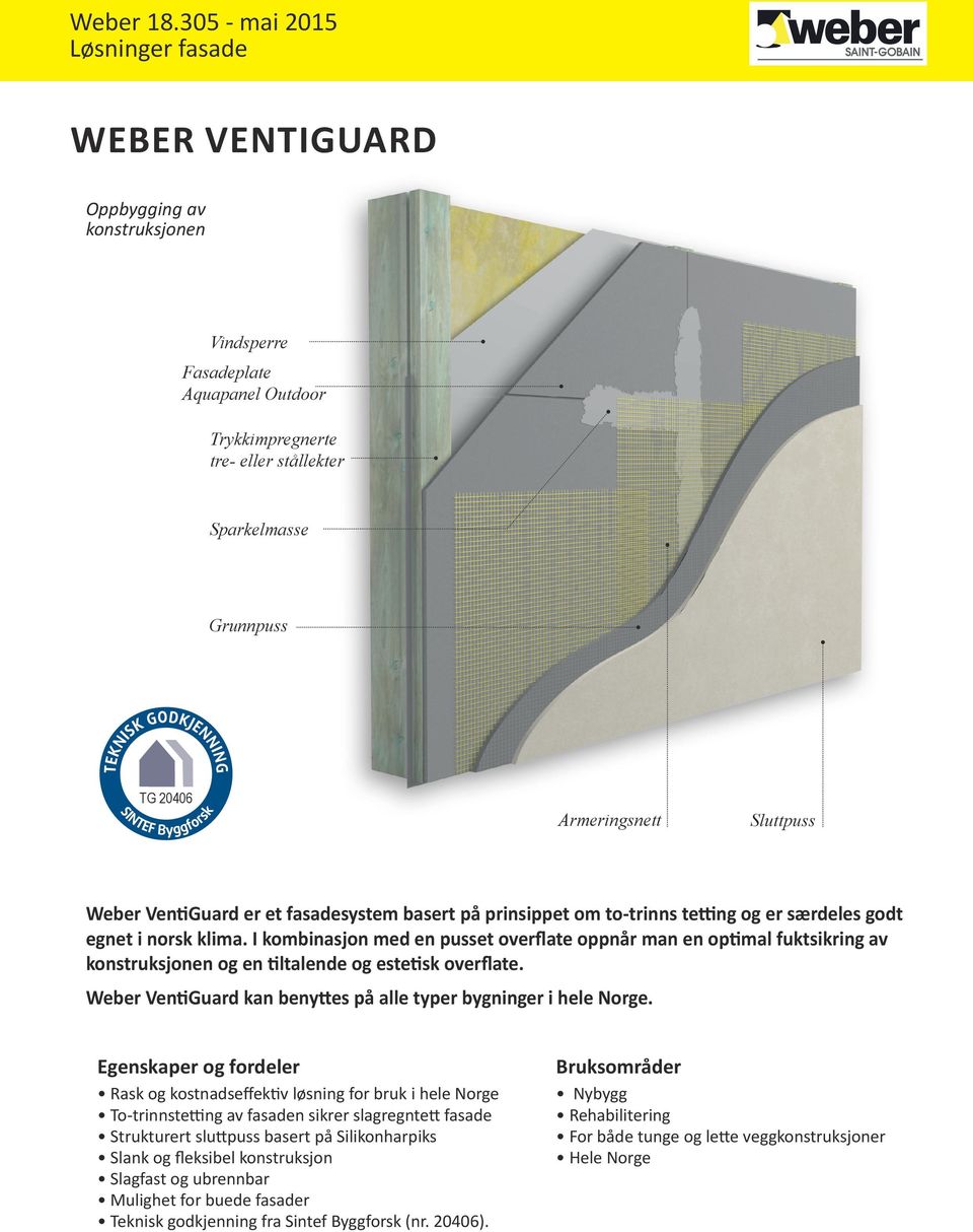 Armeringsnett Sluttpuss Weber VentiGuard er et fasadesystem basert på prinsippet om to-trinns tetting og er særdeles godt egnet i norsk klima.