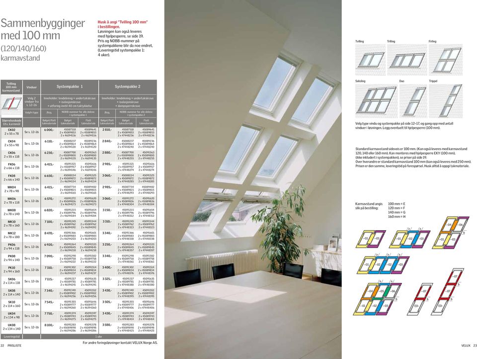 Tvilling Trilling Firling Tvilling 100 mm karmavstand Vinduer Systempakke 1 Systempakke 2 Seksling Duo Trippel Velg 2 vinduer fra s.