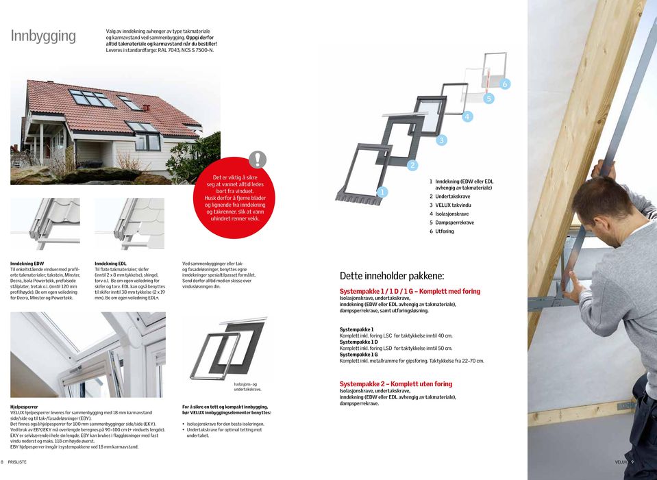 1 1 Inndekning ( eller avhengig av ) 2 Undertakskrave 3 takvindu 4 Isolasjonskrave 5 Dampsperrekrave 6 Utforing Inndekning Til enkeltstående vinduer med profilerte r; takstein, Minster, Decra, Isola