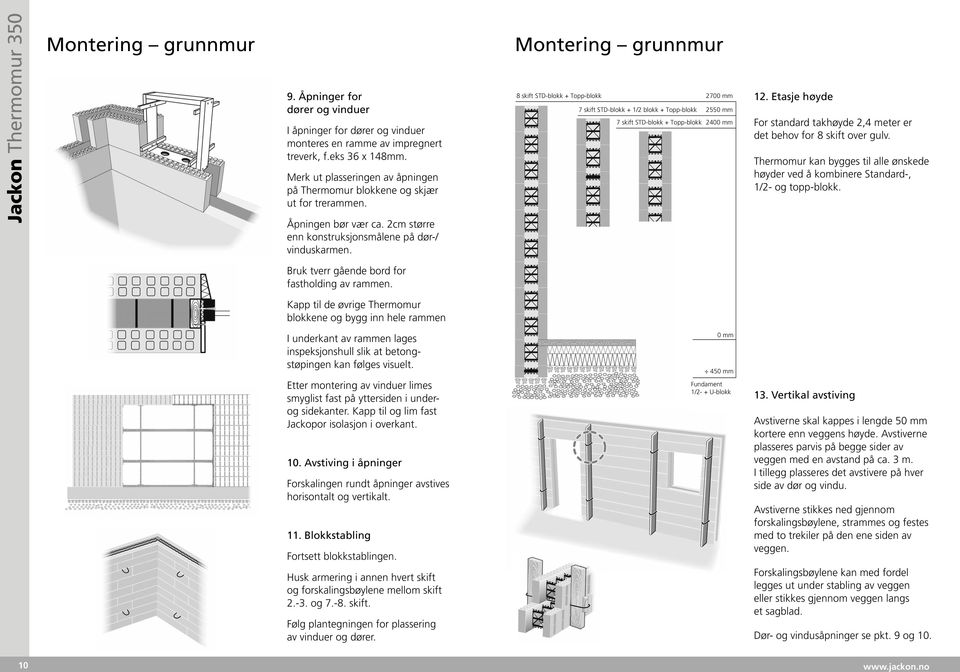 Standard etasjehøyde