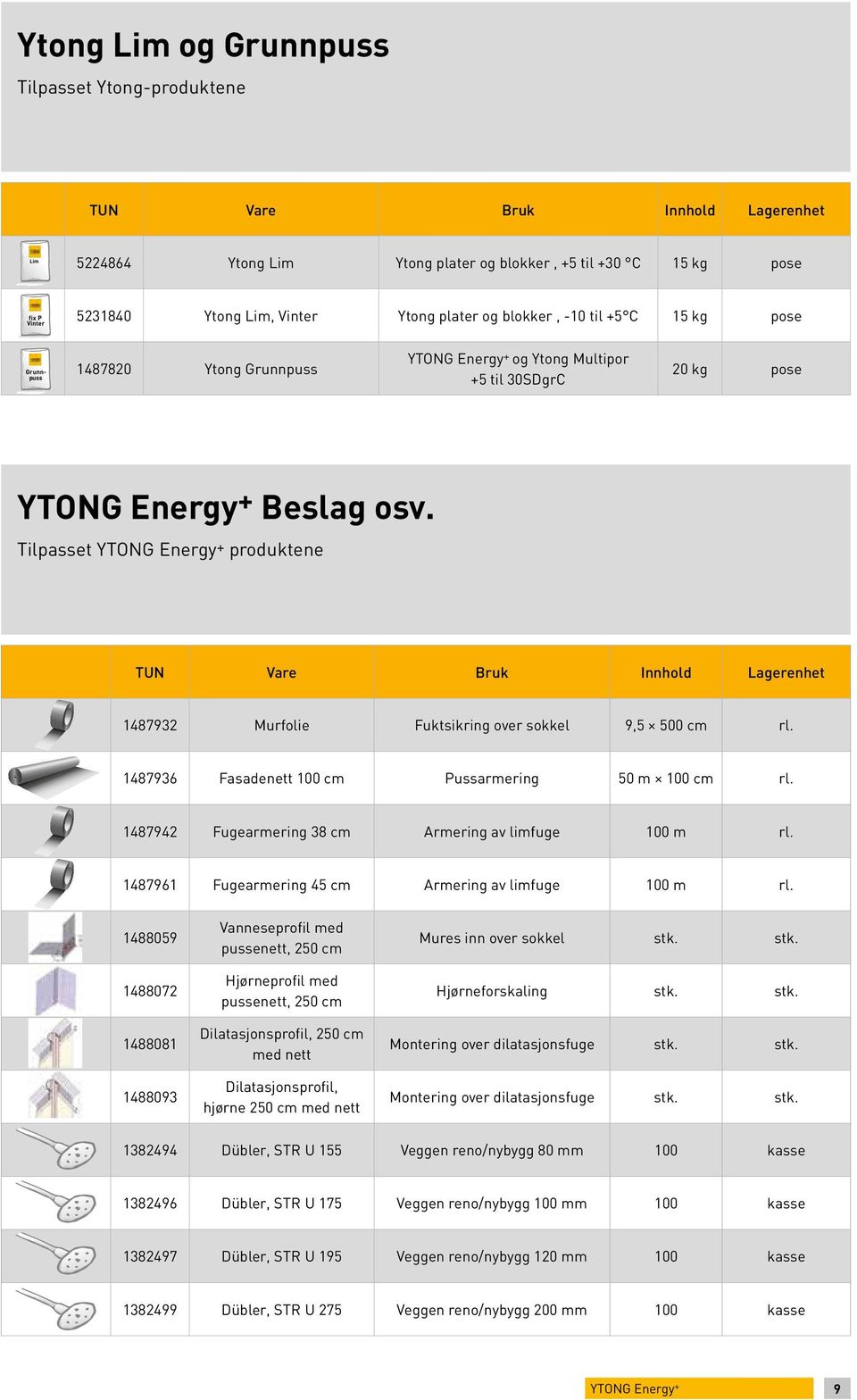 Tilpasset YTONG Energy + produktene TUN Vare Bruk Innhold Lagerenhet 1487932 Murfolie Fuktsikring over sokkel 9,5 500 cm rl. 1487936 Fasadenett 100 cm Pussarmering 50 m 100 cm rl.