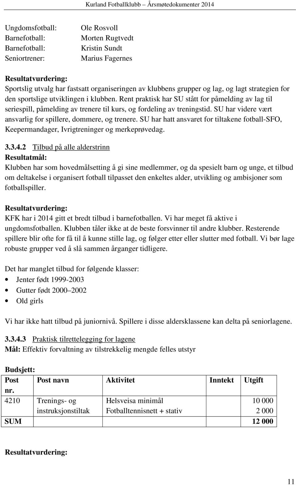 SU har videre vært ansvarlig for spillere, dommere, og trenere. SU har hatt ansvaret for tiltakene fotball-sfo, Keepermandager, Ivrigtreninger og merkeprøvedag. 3.3.4.