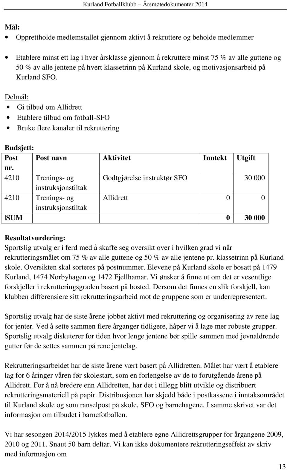 Delmål: Gi tilbud om Allidrett Etablere tilbud om fotball-sfo Bruke flere kanaler til rekruttering Budsjett: Post Post navn Aktivitet Inntekt Utgift nr.