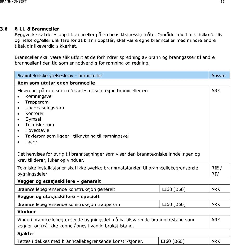 Brannceller skal være slik utført at de forhindrer spredning av brann og branngasser til andre brannceller i den tid som er nødvendig for rømning og redning.