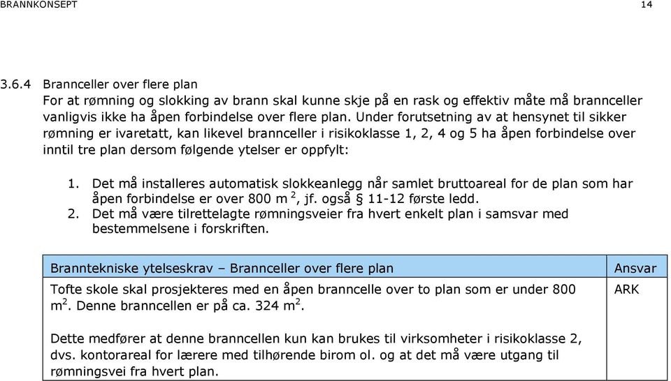 Det må installeres automatisk slokkeanlegg når samlet bruttoareal for de plan som har åpen forbindelse er over 800 m 2,