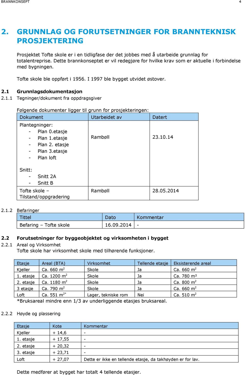 56. I 1997 ble bygget utvidet østover. 2.1 Grunnlagsdokumentasjon 2.1.1 Tegninger/dokument fra oppdragsgiver Følgende dokumenter ligger til grunn for prosjekteringen: Dokument Utarbeidet av Datert Plantegninger: - Plan 0.