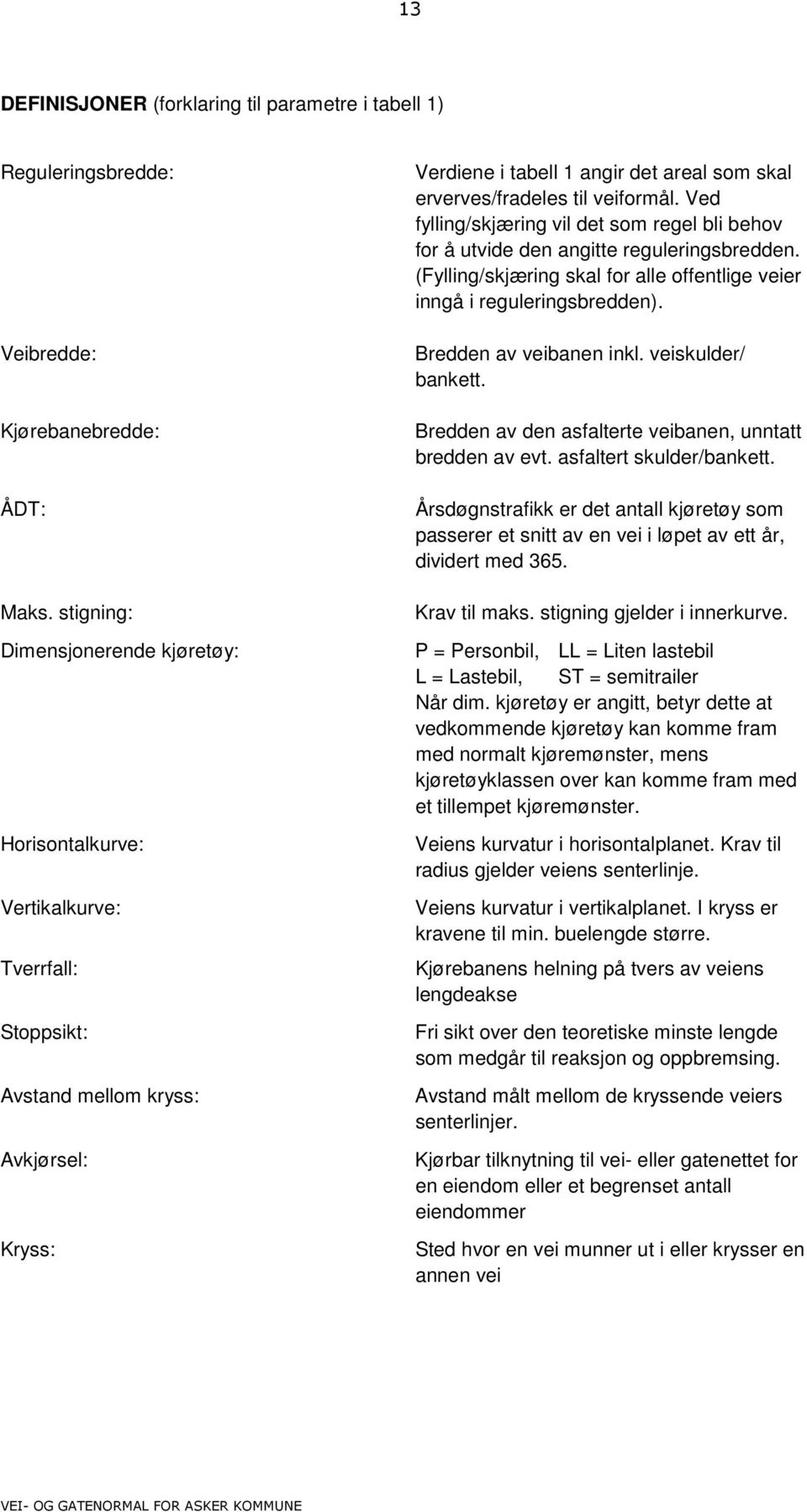 veiformål. Ved fylling/skjæring vil det som regel bli behov for å utvide den angitte reguleringsbredden. (Fylling/skjæring skal for alle offentlige veier inngå i reguleringsbredden).