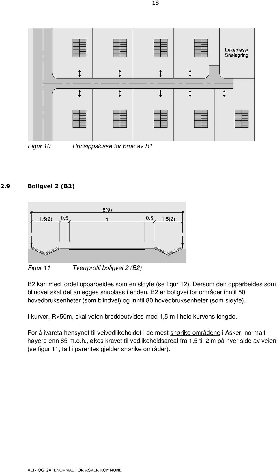 B2 er boligvei for områder inntil 50 hovedbruksenheter (som blindvei) og inntil 80 hovedbruksenheter (som sløyfe).