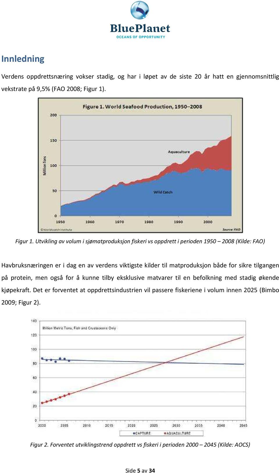 Utvikling av volum i sjømatproduksjon fiskeri vs oppdrett i perioden 1950 2008 (Kilde: FAO) Havbruksnæringen er i dag en av verdens viktigste kilder til