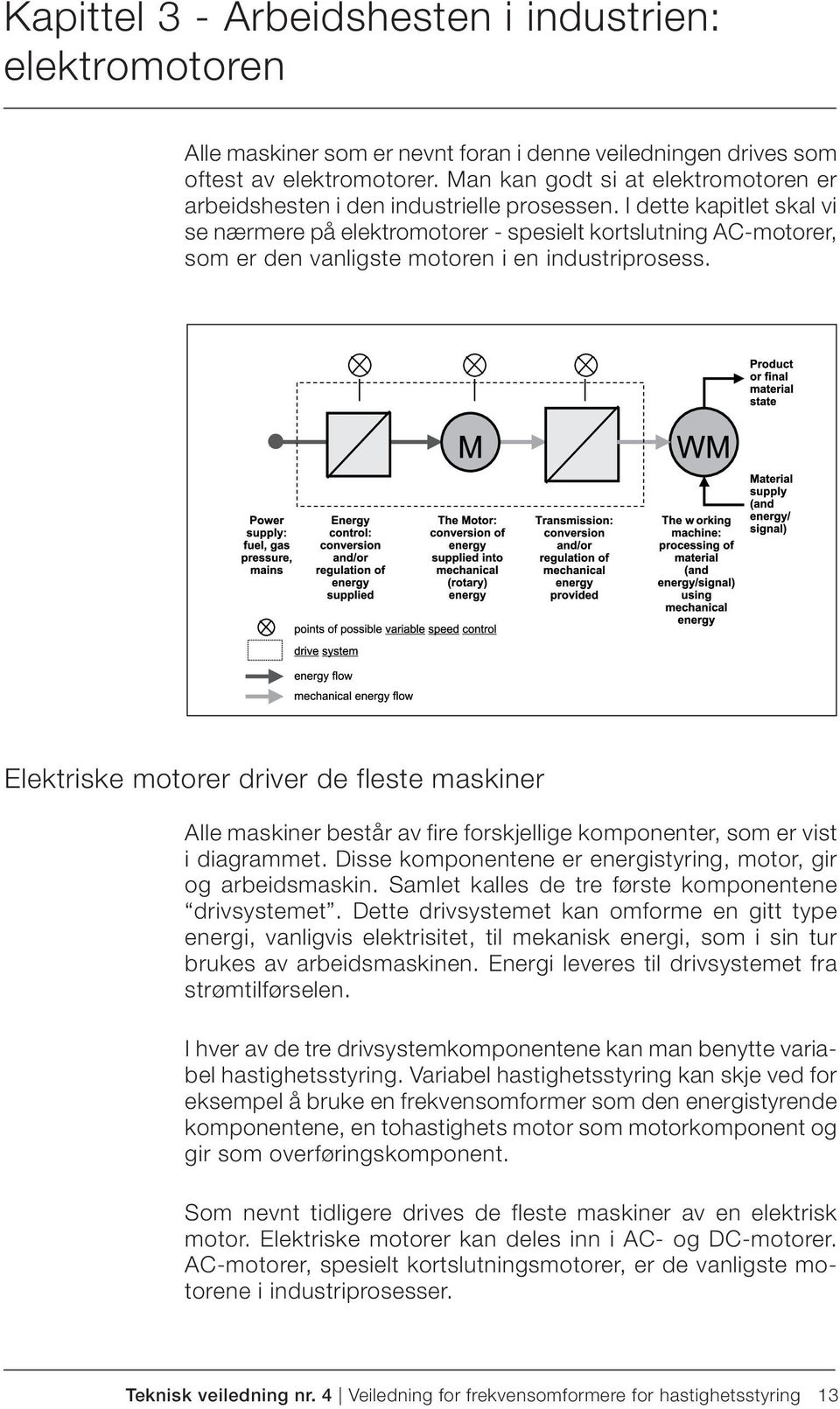 I dette kapitlet skal vi se nærmere på elektromotorer - spesielt kortslutning AC-motorer, som er den vanligste motoren i en industriprosess.