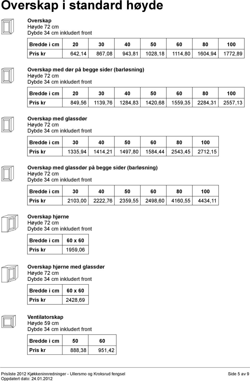 (barløsning) Bredde i cm 30 40 50 60 80 100 Pris kr 2103,00 2222,76 2359,55 2498,60 4160,55 4434,11 Overskap hjørne Bredde i cm 60 x 60 Pris kr 1959,06 Overskap hjørne med