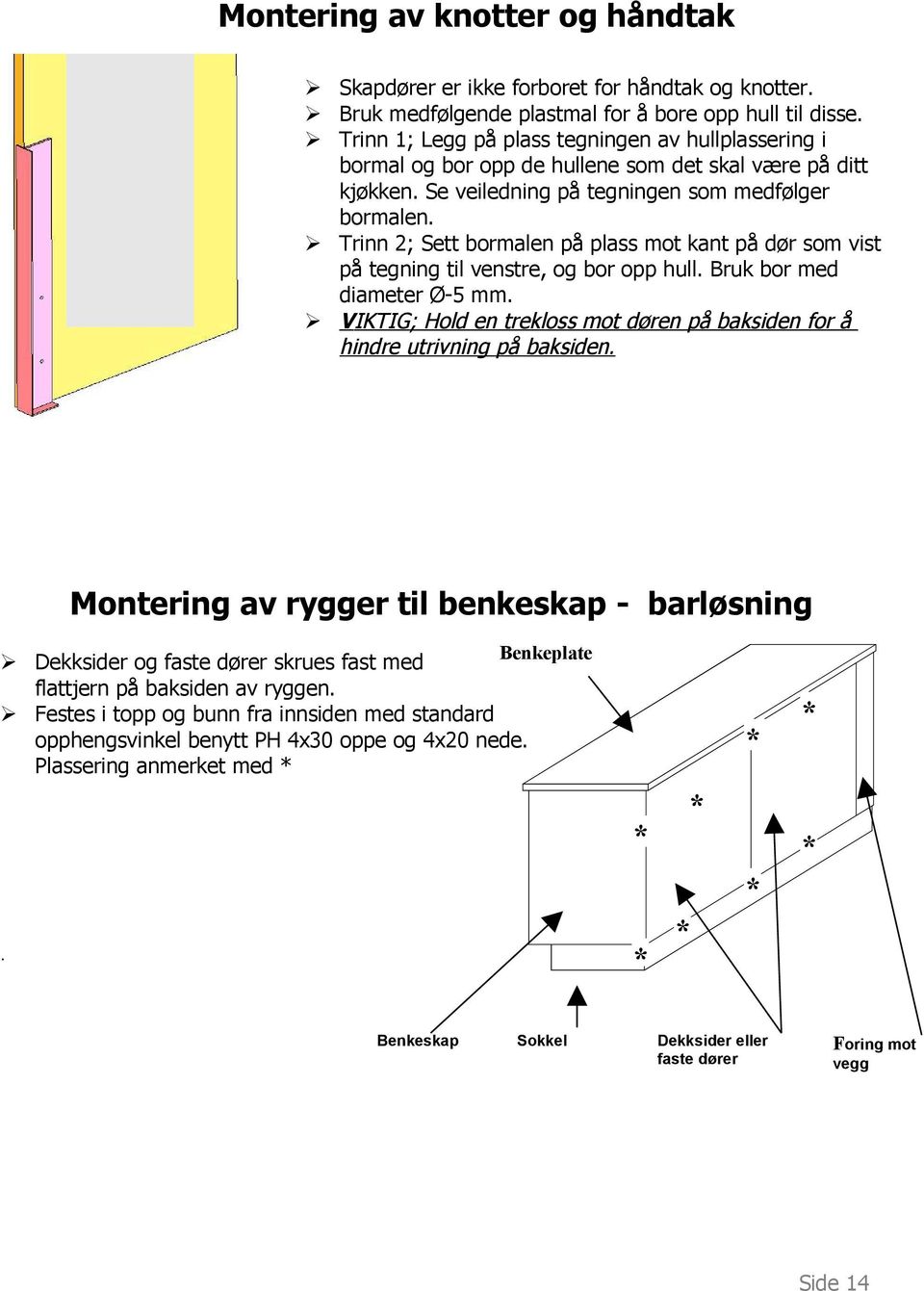 Trinn 2; Sett bormalen på plass mot kant på dør som vist på tegning til venstre, og bor opp hull. Bruk bor med diameter Ø-5 mm.