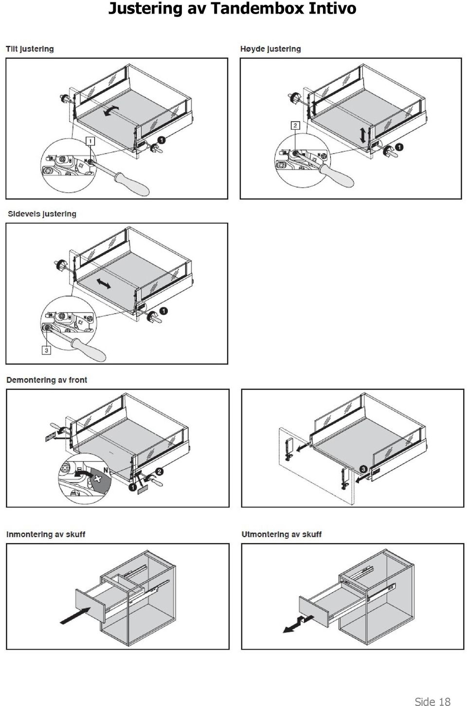 Tandembox