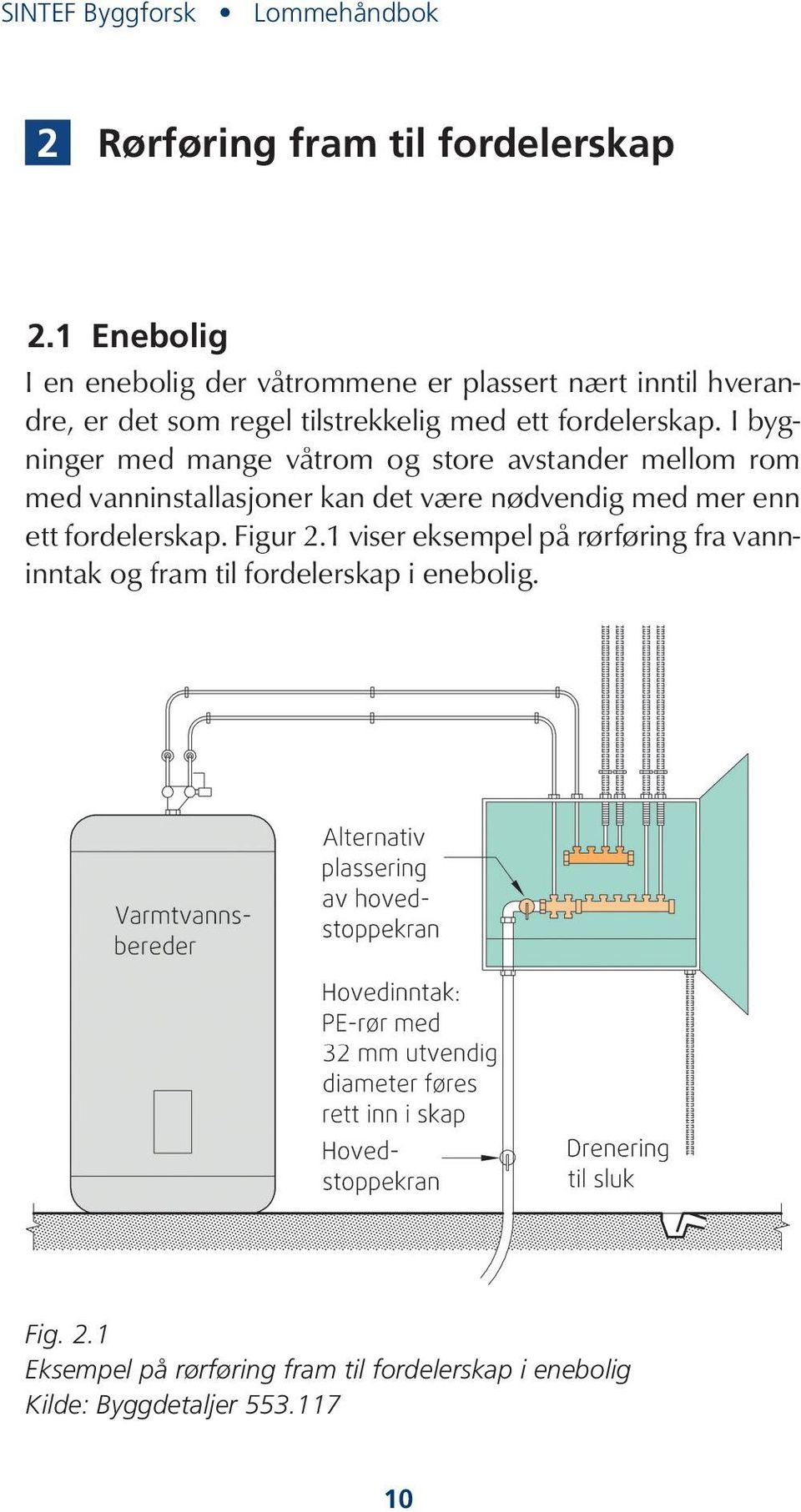 I bygninger med mange våtrom og store avstander mellom rom med vanninstallasjoner kan det være nødvendig med mer enn ett