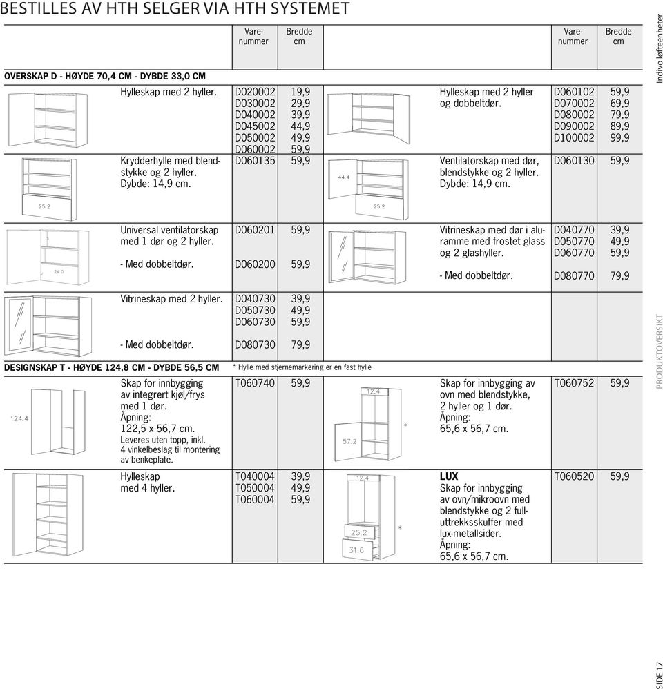 D060135 59,9 Ventilatorskap med dør, blendstykke og 2 hyller. Dybde: 14,9 cm. D060130 59,9 Universal ventilatorskap med 1 dør og 2 hyller. - Med dobbeltdør.
