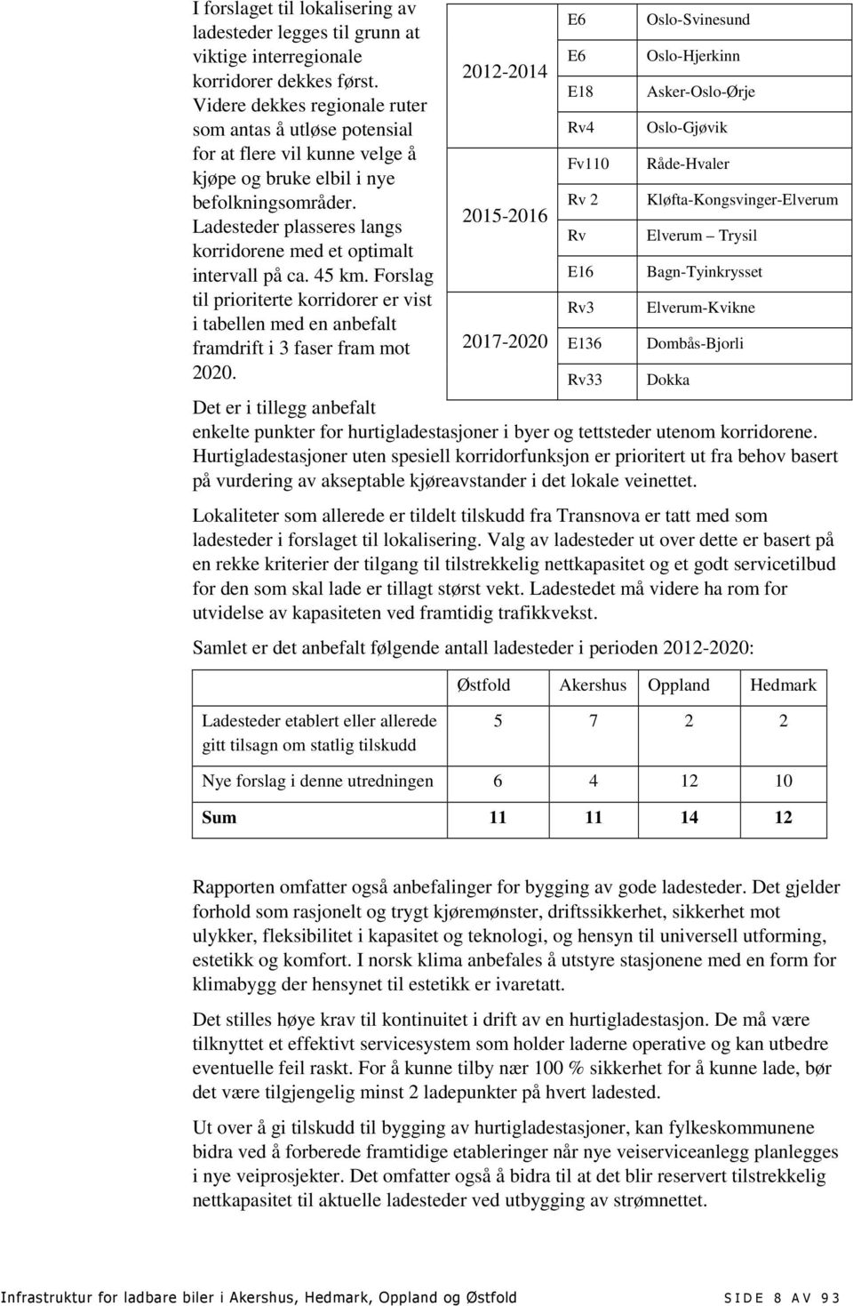 Ladesteder plasseres langs korridorene med et optimalt intervall på ca. 45 km. Forslag til prioriterte korridorer er vist i tabellen med en anbefalt framdrift i 3 faser fram mot 2020.