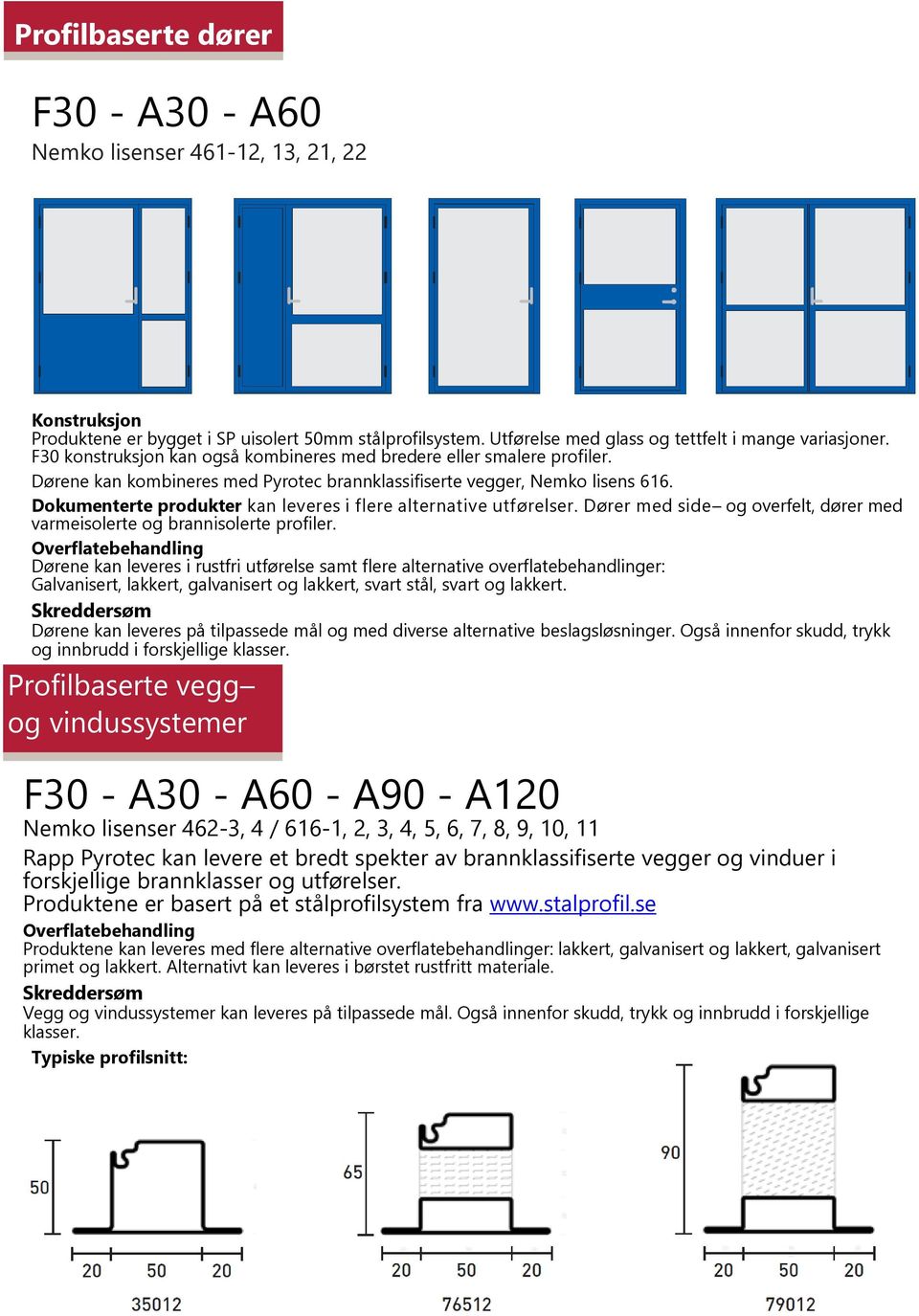 Dokumenterte produkter kan leveres i flere alternative utførelser. Dører med side og overfelt, dører med varmeisolerte og brannisolerte profiler.