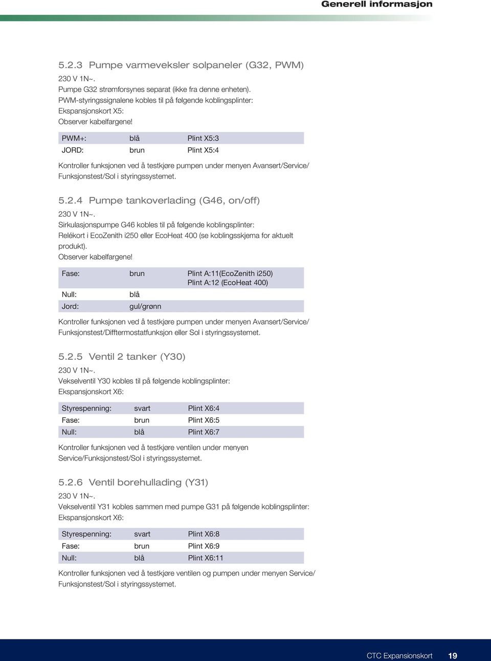 PWM+: blå Plint X5:3 JORD: brun Plint X5:4 Kontroller funksjonen ved å testkjøre pumpen under menyen Avansert/Service/ Funksjonstest/Sol i styringssystemet. 5.2.