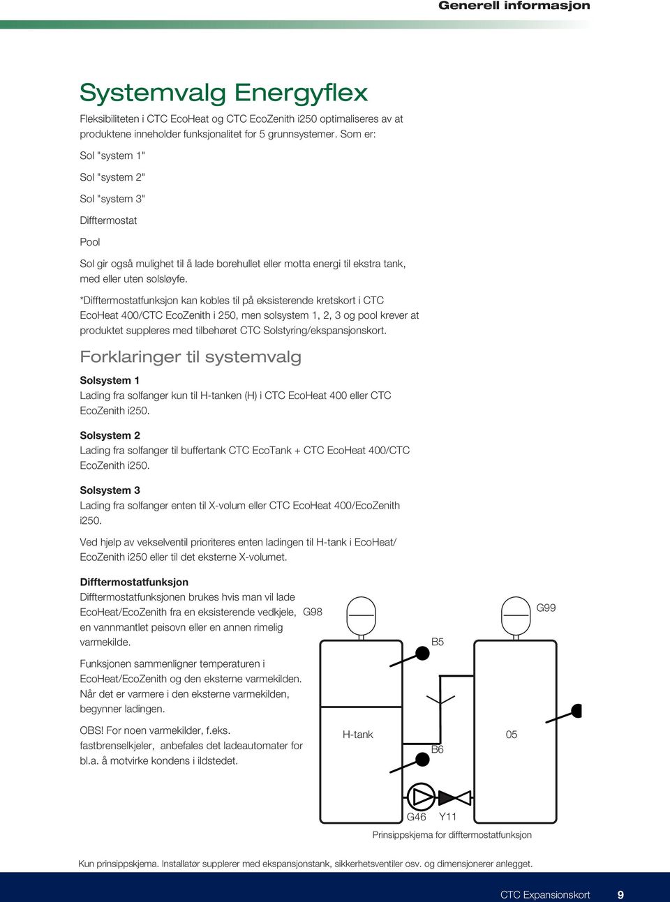 *Difftermostatfunksjon kan kobles til på eksisterende kretskort i CTC EcoHeat 400/CTC EcoZenith i 250, men solsystem 1, 2, 3 og pool krever at produktet suppleres med tilbehøret CTC