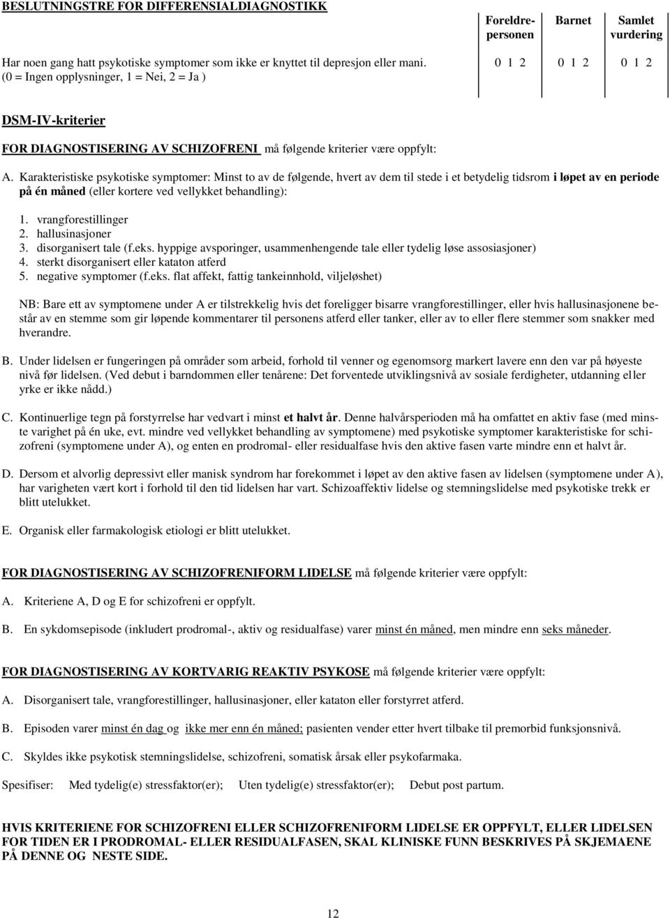 Karakteristiske psykotiske symptomer: Minst to av de følgende, hvert av dem til stede i et betydelig tidsrom i løpet av en periode på én måned (eller kortere ved vellykket behandling): 1.