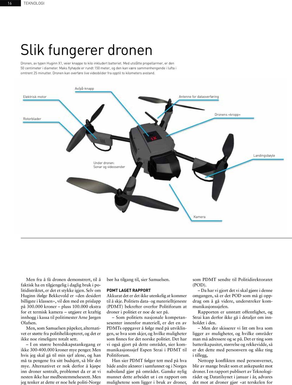 Av/på-knapp Elektrisk motor Antenne for dataoverføring Rotorblader Dronens «kropp» Landingsbøyle Under dronen: Sonar og videosender Kamera Men fra å få dronen demonstrert, til å faktisk ha en