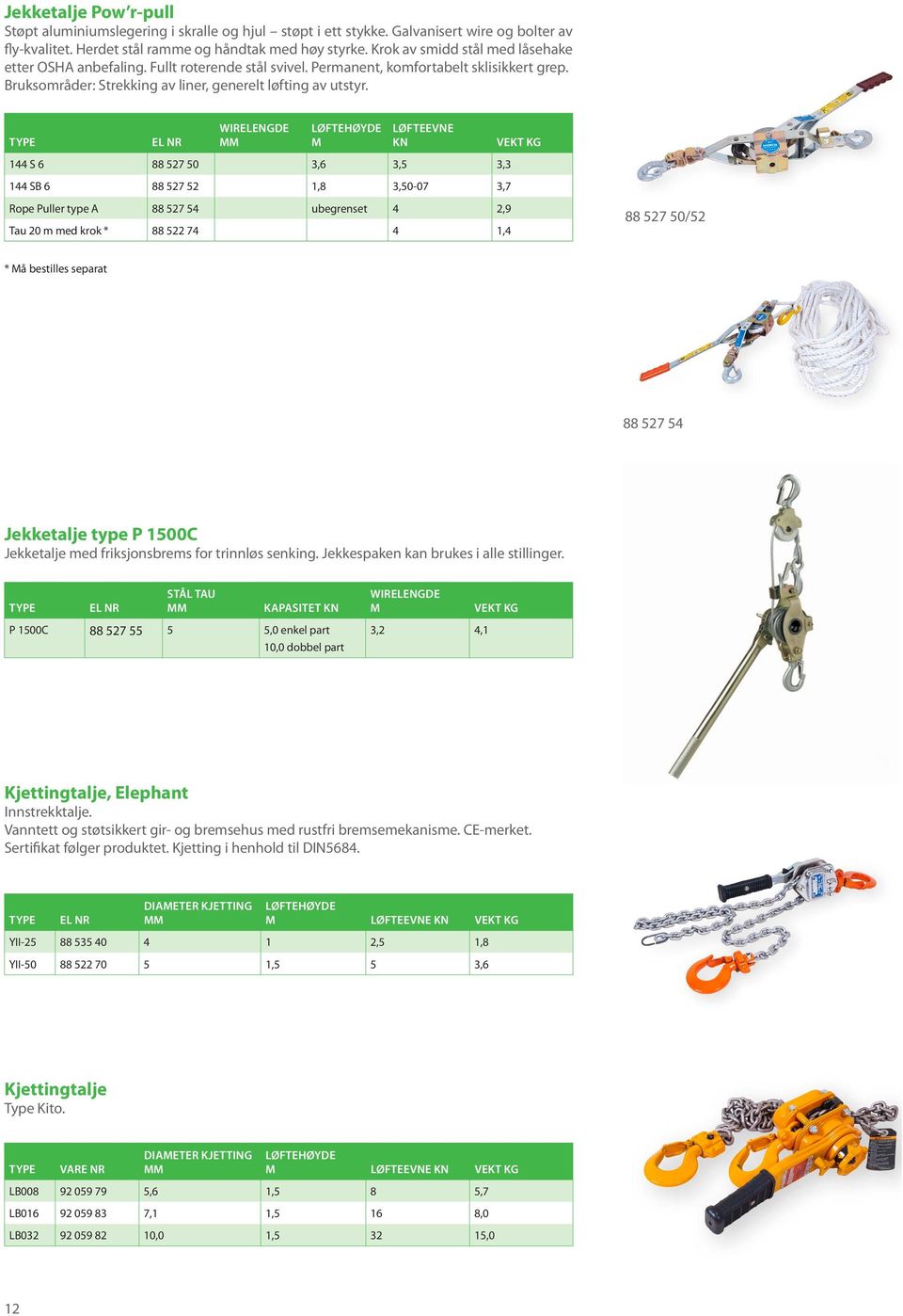el nr WIRElengde løftehøyde m løfteevne kn 144 S 6 88 527 50 3,6 3,5 3,3 144 SB 6 88 527 52 1,8 3,50-07 3,7 Rope Puller type A 88 527 54 ubegrenset 4 2,9 Tau 20 m med krok * 88 522 74 4 1,4 88 527