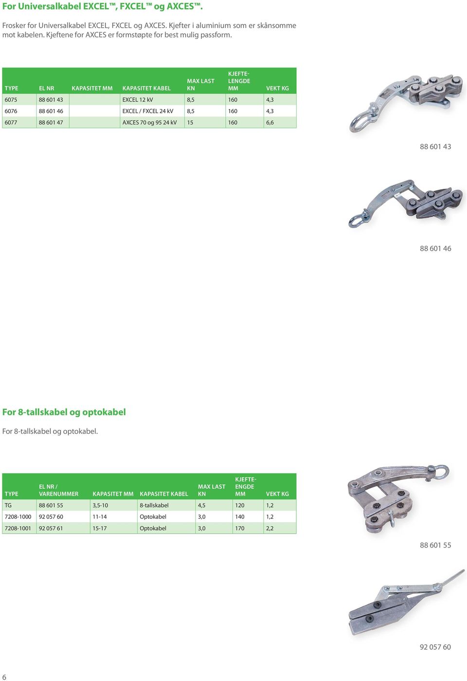 el nr kapasitet kapasitet kabel max last kn kjeftelengde 6075 88 601 43 EXCEL 12 kv 8,5 160 4,3 6076 88 601 46 EXCEL / FXCEL 24 kv 8,5 160 4,3 6077 88 601 47 AXCES 70 og 95