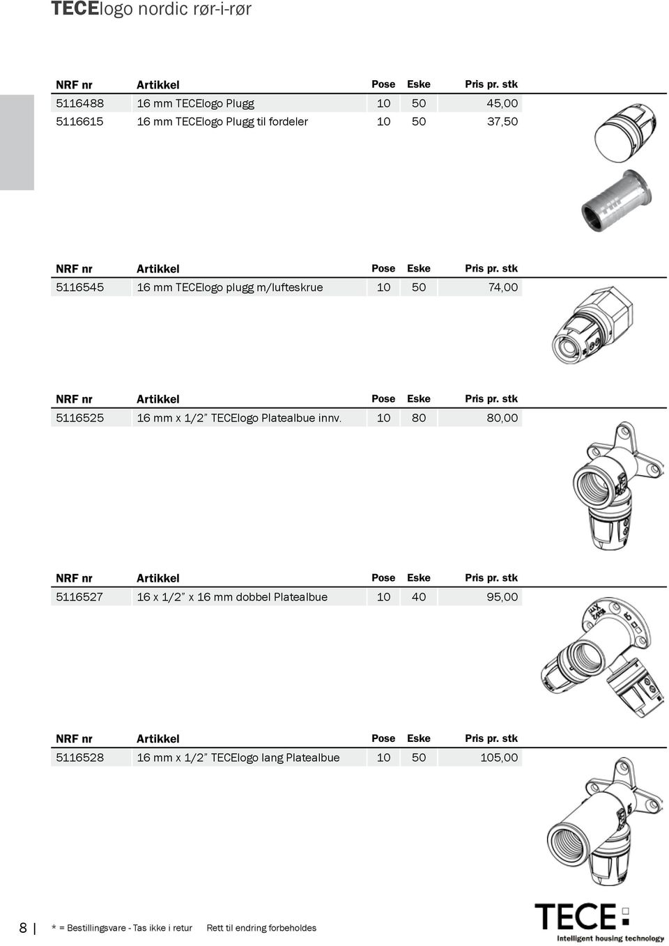 stk 5116545 16 mm TECElogo plugg m/lufteskrue 10 50 74,00 NRF nr Artikkel Pose Eske Pris pr. stk 5116525 16 mm x 1/2 TECElogo Platealbue innv.