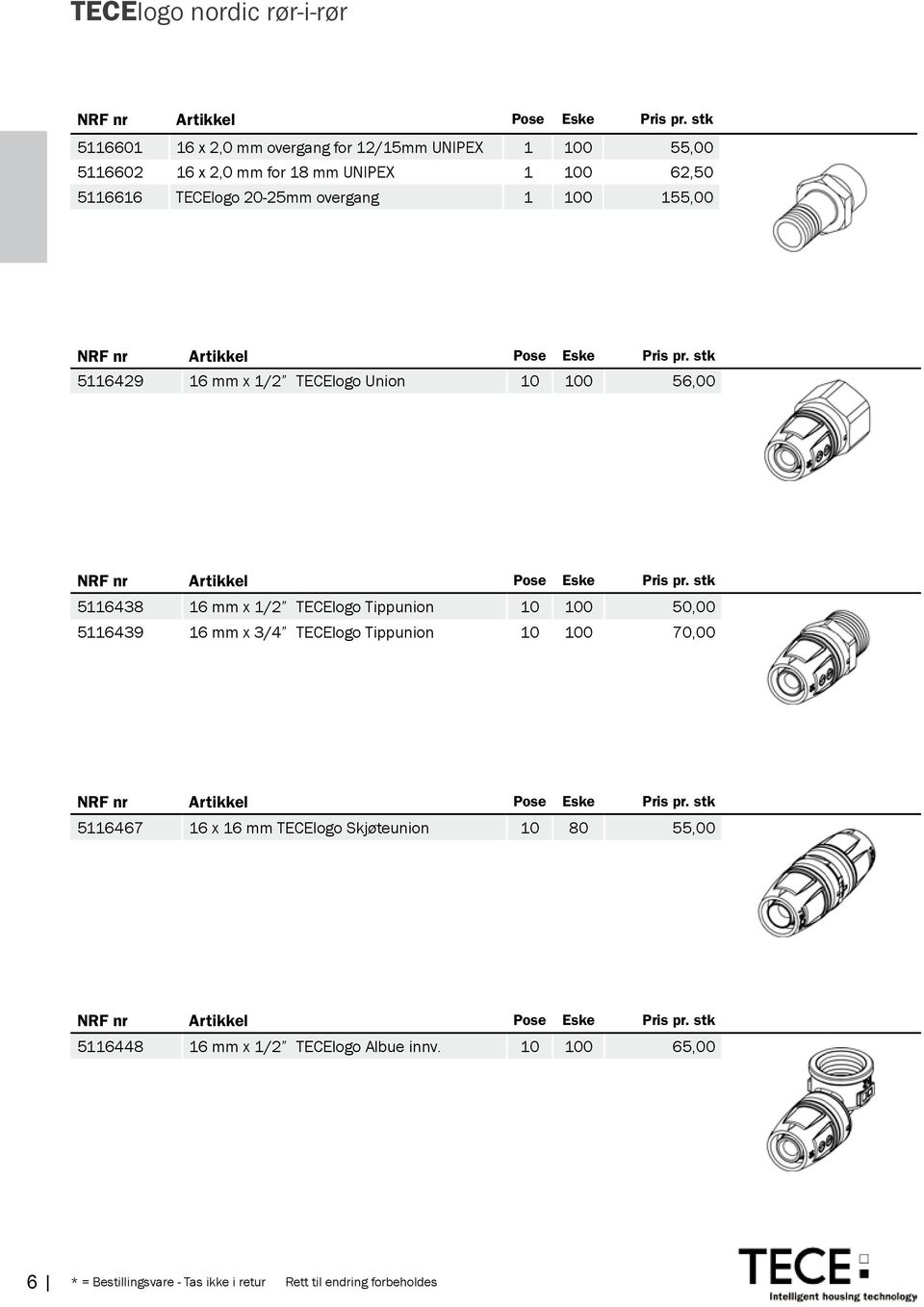 Pose Eske Pris pr. stk 5116429 16 mm x 1/2 TECElogo Union 10 100 56,00 NRF nr Artikkel Pose Eske Pris pr.