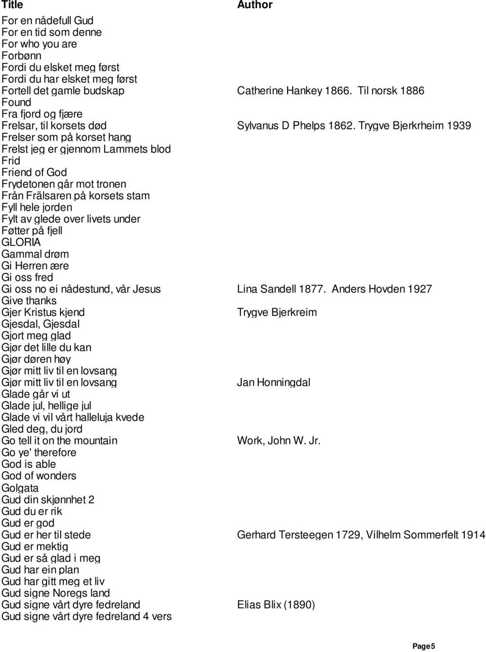 Trygve Bjerkrheim 1939 Frelser som på korset hang Frelst jeg er gjennom Lammets blod Frid Friend of God Frydetonen går mot tronen Från Frälsaren på korsets stam Fyll hele jorden Fylt av glede over