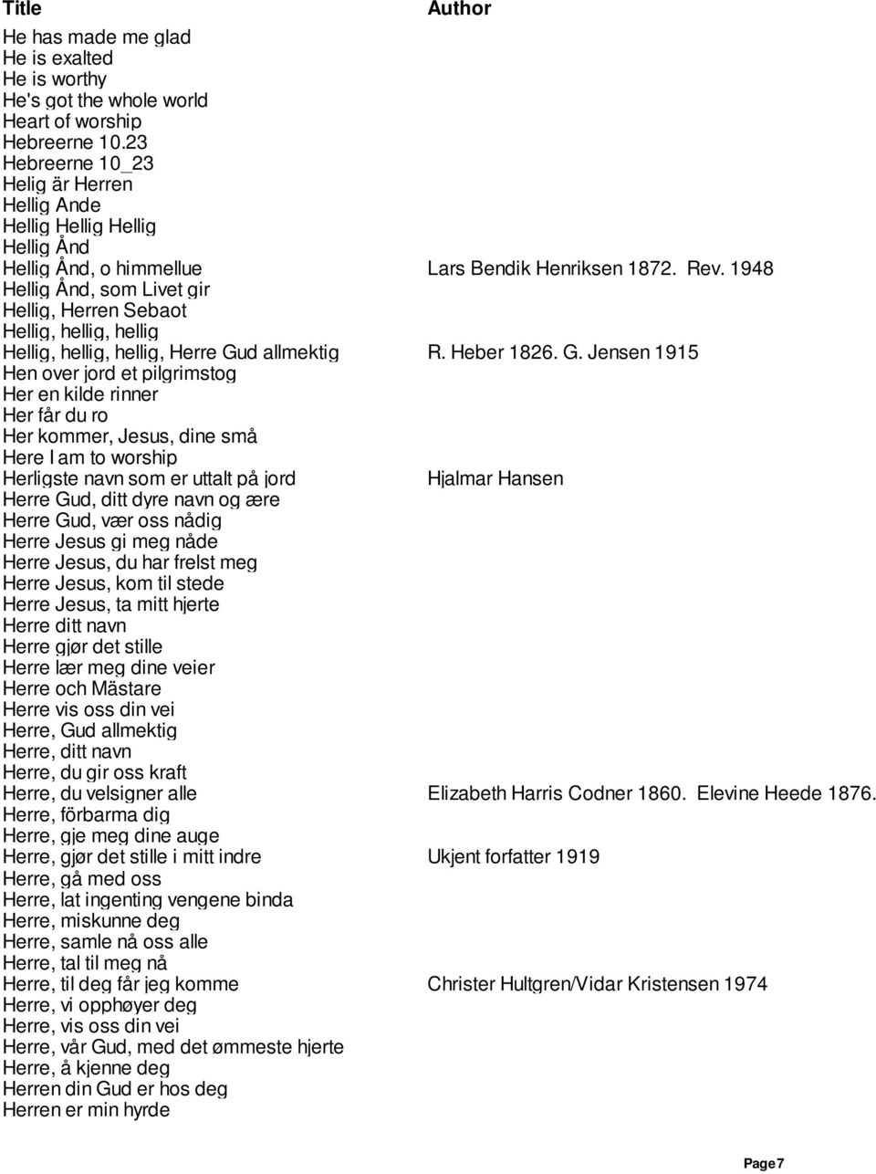 1948 Hellig Ånd, som Livet gir Hellig, Herren Sebaot Hellig, hellig, hellig Hellig, hellig, hellig, Herre Gu