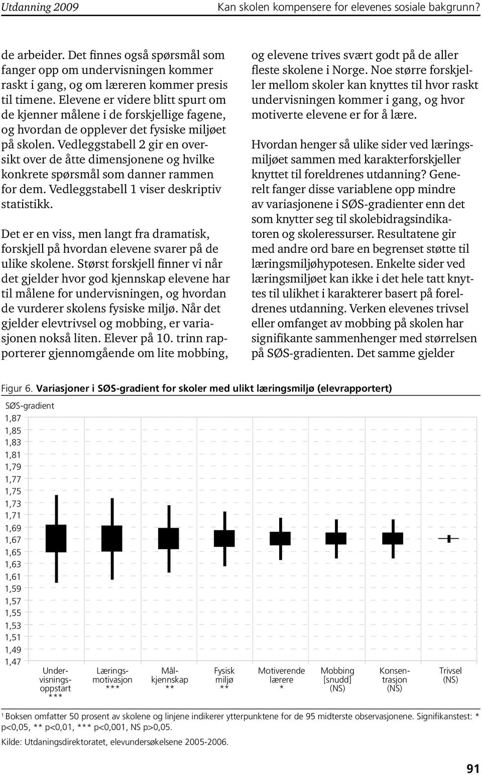 Vedleggstabell 2 gir en oversikt over de åtte dimensjonene og hvilke konkrete spørsmål som danner rammen for dem. Vedleggstabell 1 viser deskriptiv statistikk.