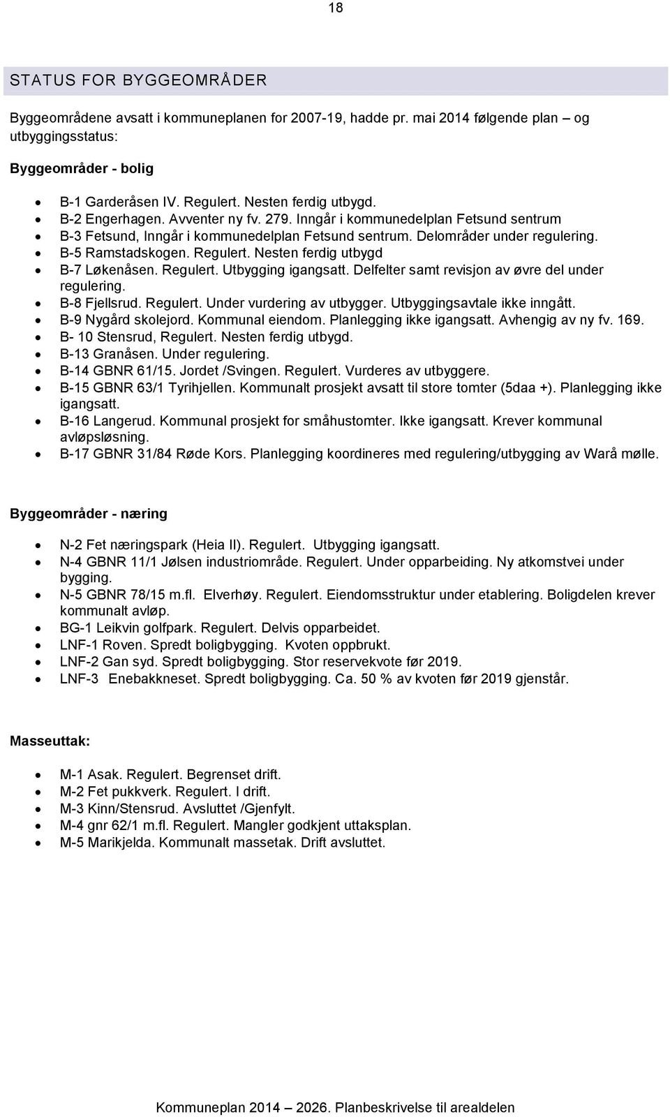 Regulert. Nesten ferdig utbygd B-7 Løkenåsen. Regulert. Utbygging igangsatt. Delfelter samt revisjon av øvre del under regulering. B-8 Fjellsrud. Regulert. Under vurdering av utbygger.