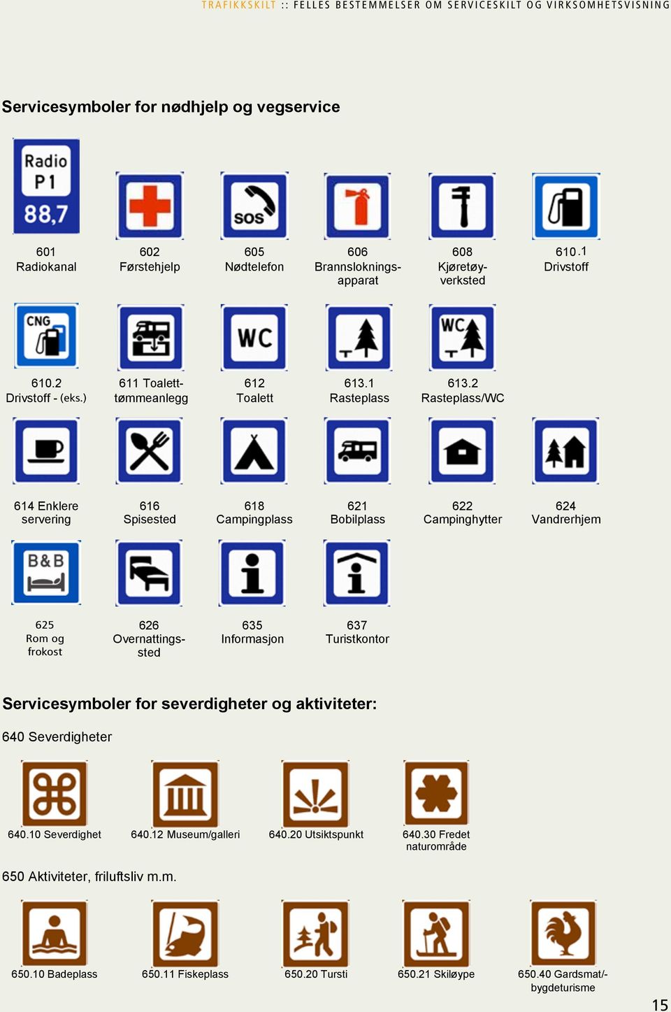 apparat 605 606 608 Brannsloknings- Nødtelefon Kjøretøyverksted apparat 606 608 610 Brannsloknings- Kjøretøy- Drivstoff verksted apparat 608 610.