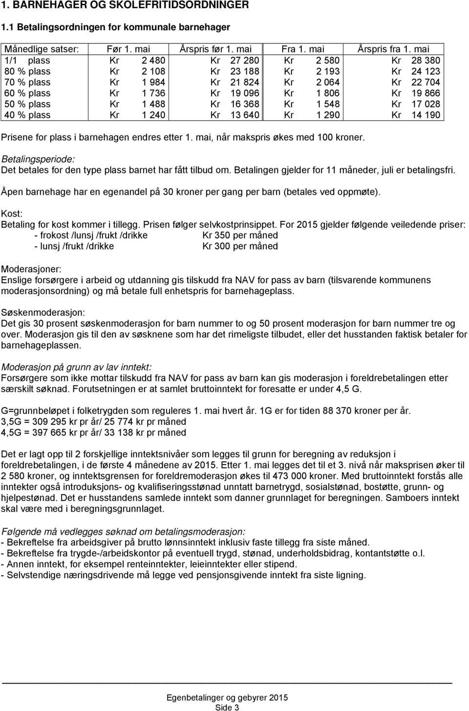 50 % plass Kr 1 488 Kr 16 368 Kr 1 548 Kr 17 028 40 % plass Kr 1 240 Kr 13 640 Kr 1 290 Kr 14 190 Prisene for plass i barnehagen endres etter 1. mai, når makspris økes med 100 kroner.