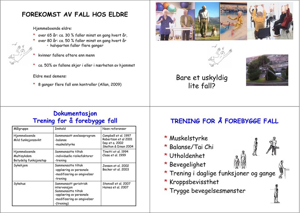 50% av fallene skjer i eller i nærheten av hjemmet Eldre med demens: * 8 ganger flere fall enn kontroller (Allan, 2009) Bare et uskyldig lite fall?