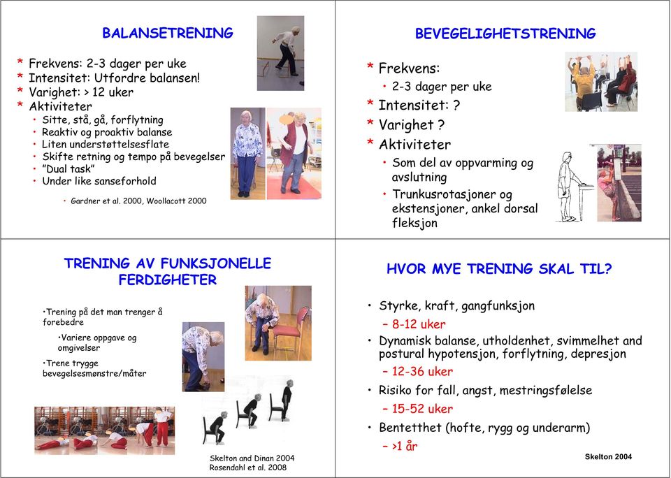 et al. 2000, Woollacott 2000 * Frekvens: BEVEGELIGHETSTRENING 2-3 dager per uke * Intensitet:? * Varighet?