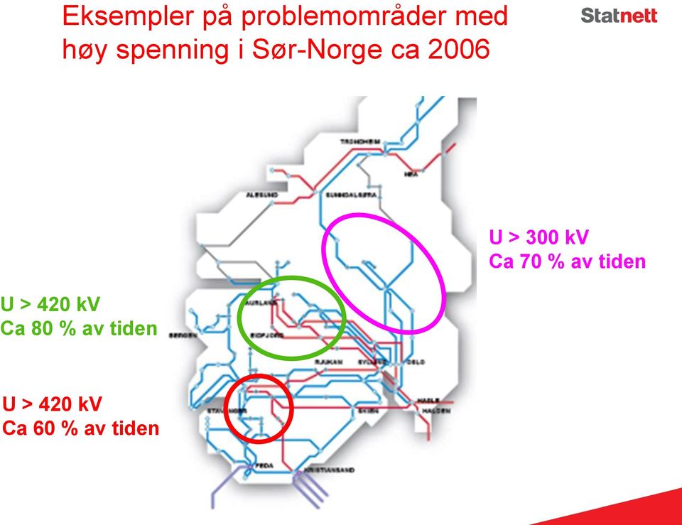 kv Ca 80 % av tiden U > 300 kv Ca 70